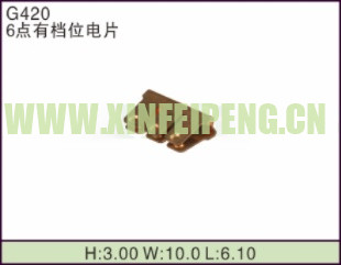 XFP-G420